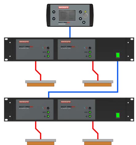 tester monitoraggio continuo DCCT Pro2 configurazione 05