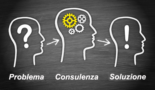 consulenza