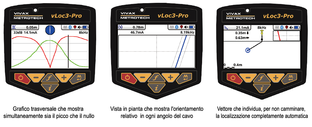 cercaservizi vloc3 pro display