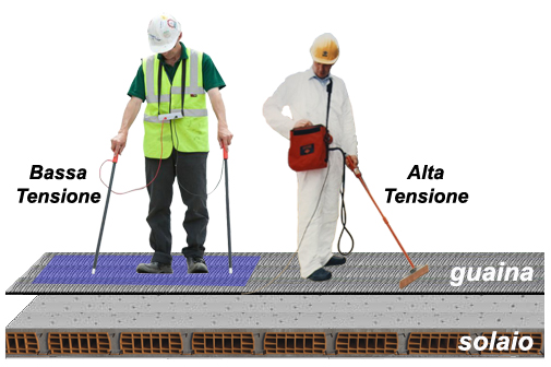 collaudo guaina concetti uso alta bassa tensione 01