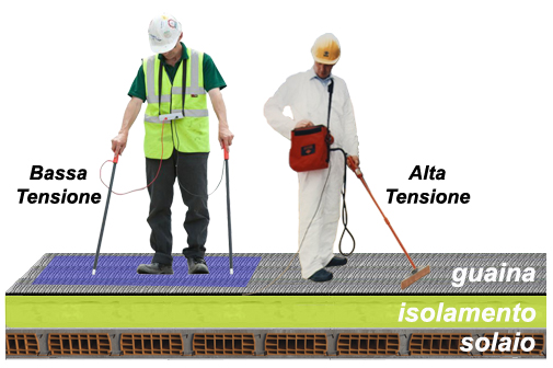 collaudo guaina concetti uso alta bassa tensione 02