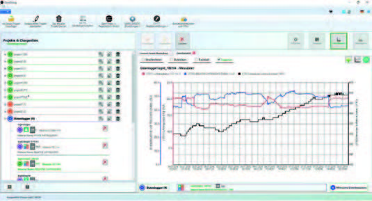 igrometro multifunzione CH17 software dialogpro 03